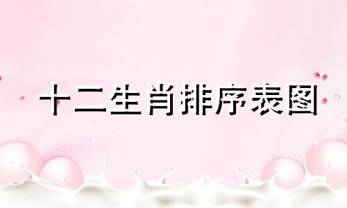 十二生肖排序表图 排位 十二生肖排列图