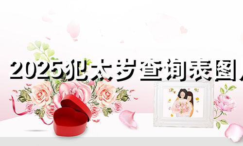 2025犯太岁查询表图片 如何破太岁2024属狗